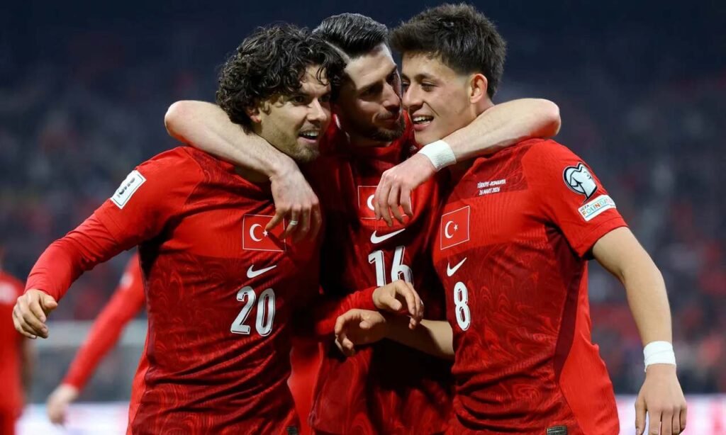 Türkiye National Football Team World Cup 2026 Squad