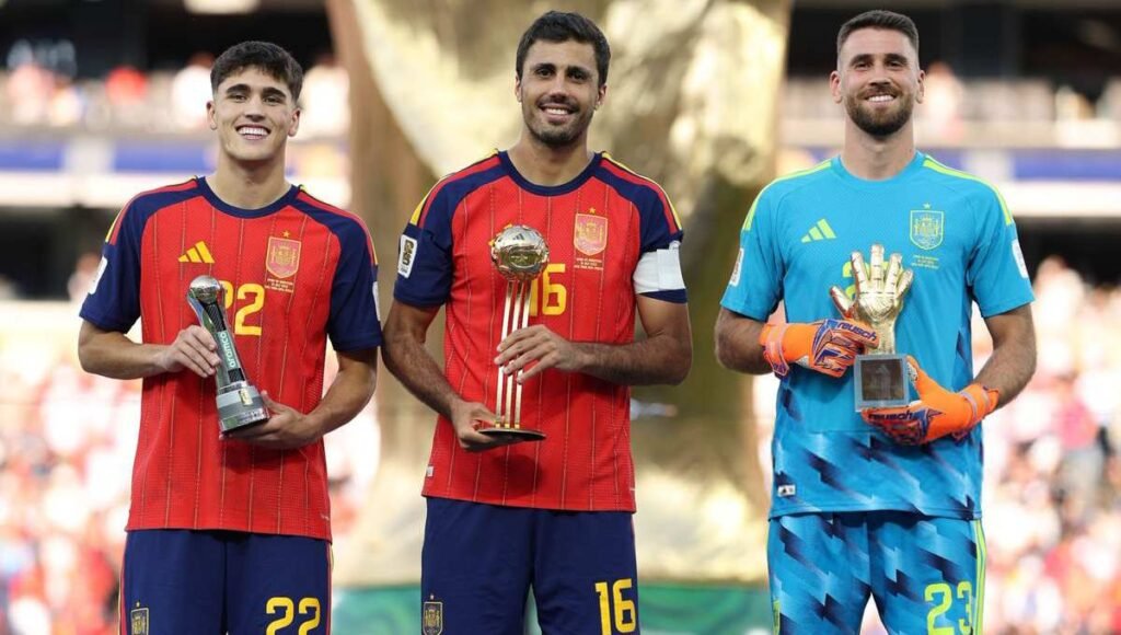 Spain 2026 World Cup Champions | Full Trophy Table & Stats